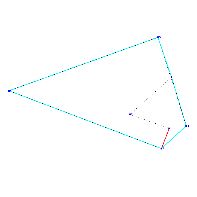 Flugauswertung